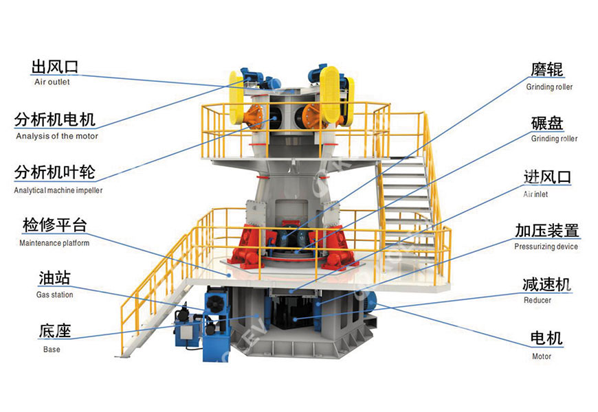 Superfine Vertical Mill Equipment cover 3